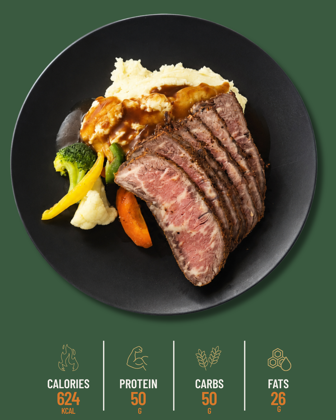 Roasted Beef Sirloin